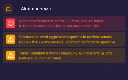 Controllo di coerenza del round